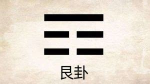 艮|艮 meaning